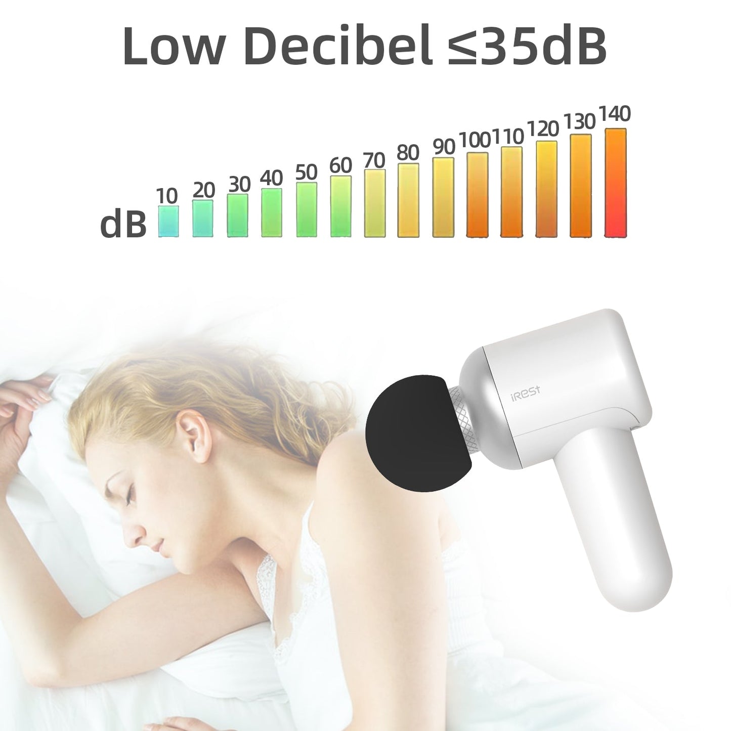 iRest C503 Mini Massage Gun, Deep Tissue Mini Handheld Electric Muscle Massager